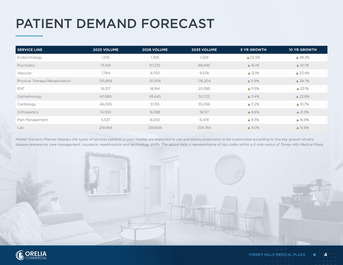 Healthcare Brochure sample, page 4 of 8