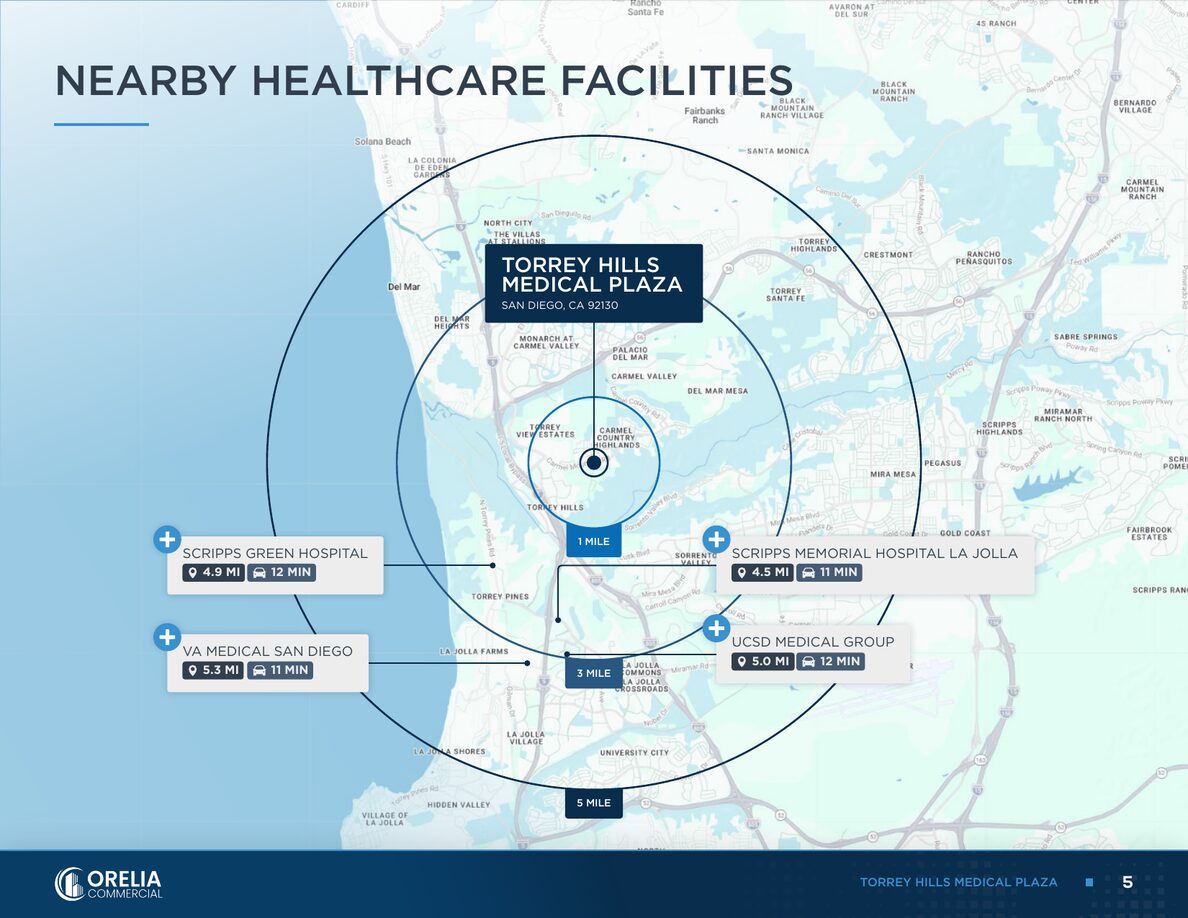Healthcare Brochure sample, page 5 of 8
